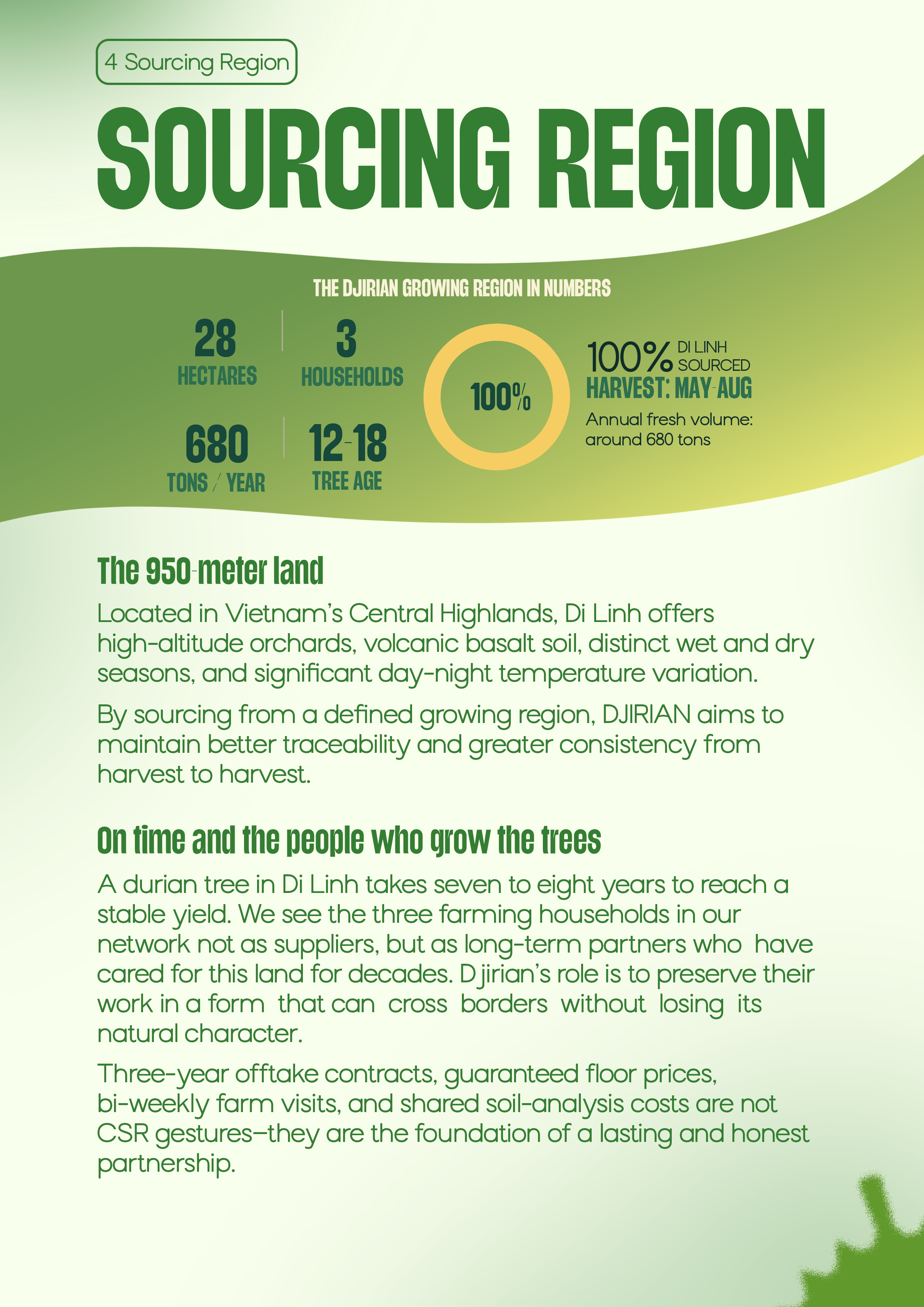 Profile Page 6