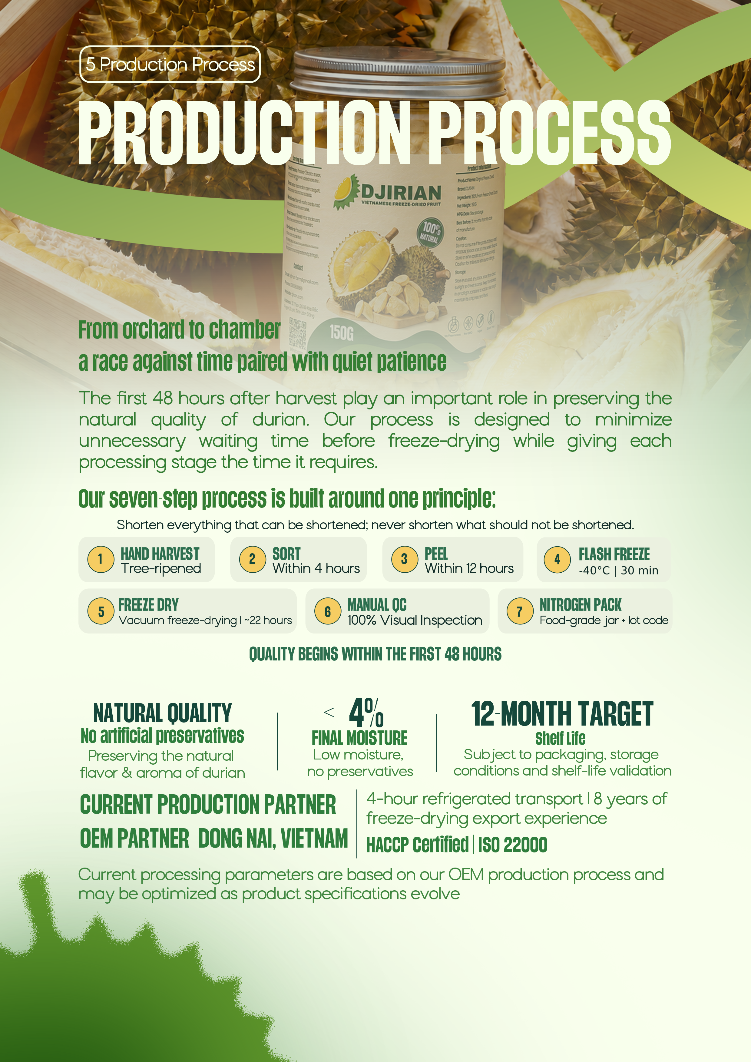 Profile Page 7